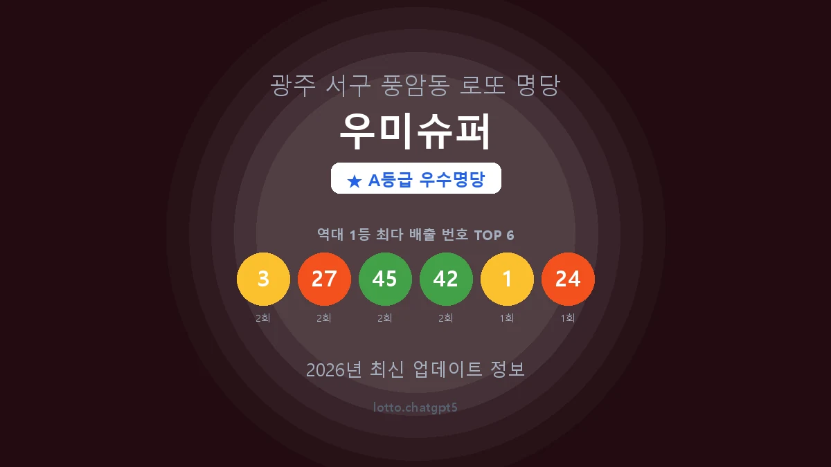 광주 서구 풍암동 로또 명당 우미슈퍼 1등 3회 배출 판매점 썸네일