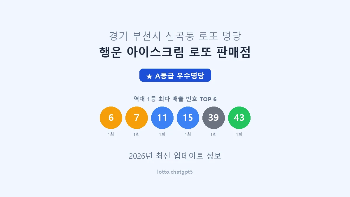 경기 부천시 심곡동 로또 명당 행운 아이스크림 로또 판매점 1등 2회 배출 판매점 썸네일