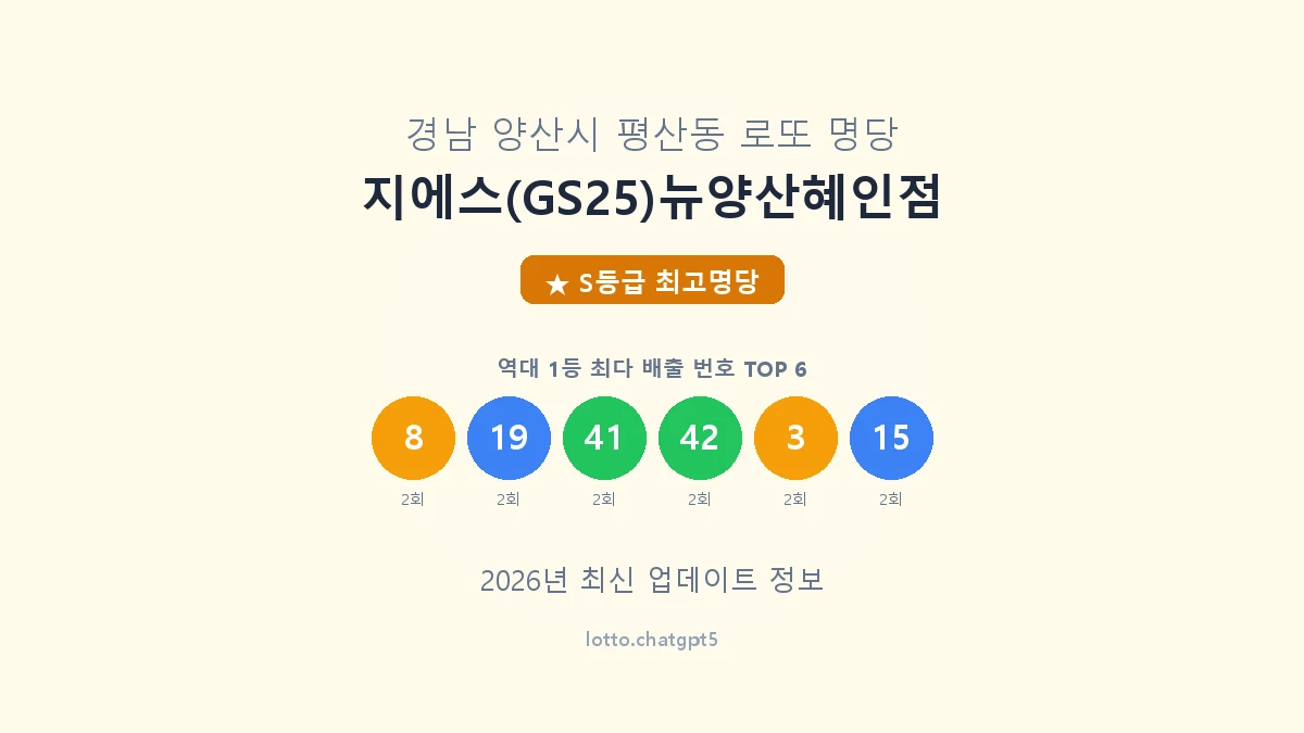 경남 양산시 평산동 로또 명당 지에스(GS25)뉴양산혜인점 1등 6회 배출 판매점 썸네일