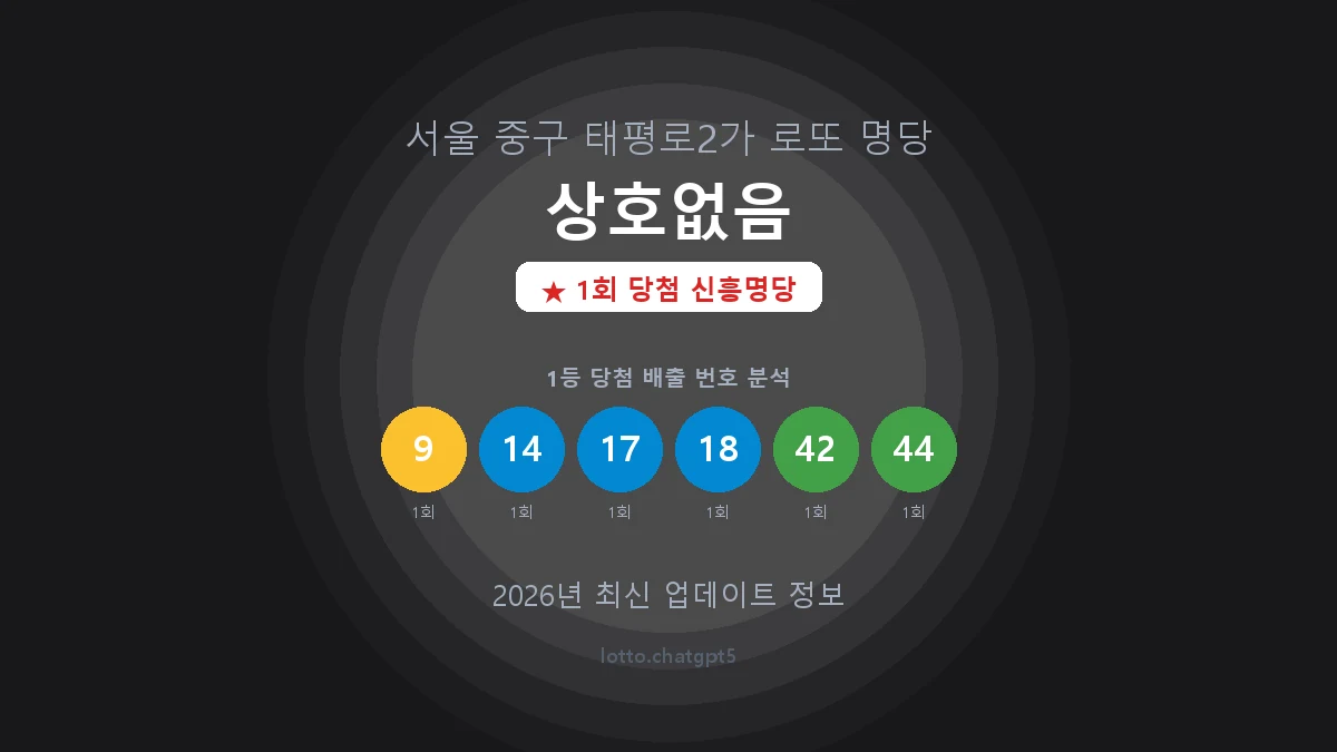 서울 중구 태평로2가 로또 명당 상호없음 1등 1회 배출 판매점 썸네일