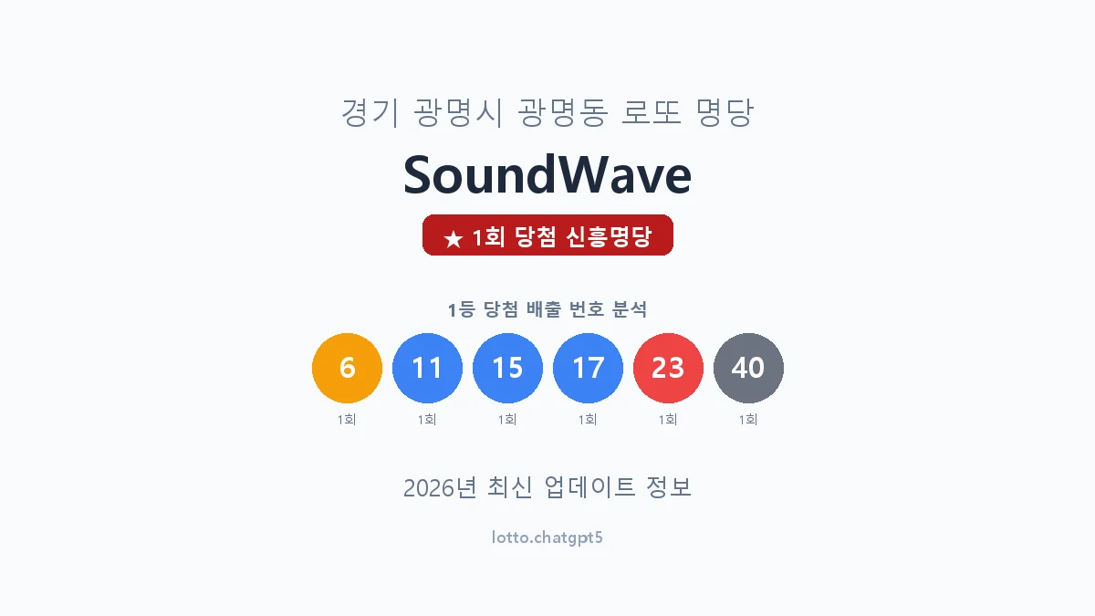경기 광명시 광명동 로또 명당 SoundWave 1등 1회 배출 판매점 썸네일