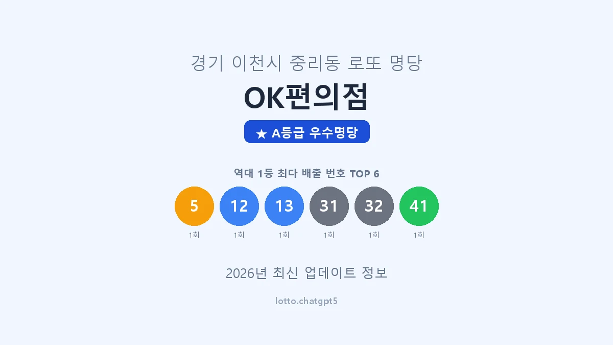 경기 이천시 중리동 로또 명당 OK편의점 1등 2회 배출 판매점 썸네일