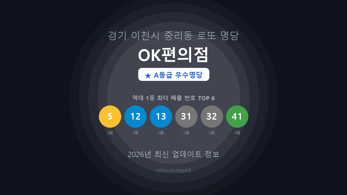 경기 이천시 중리동 로또 명당 OK편의점 1등 2회 배출 판매점 썸네일