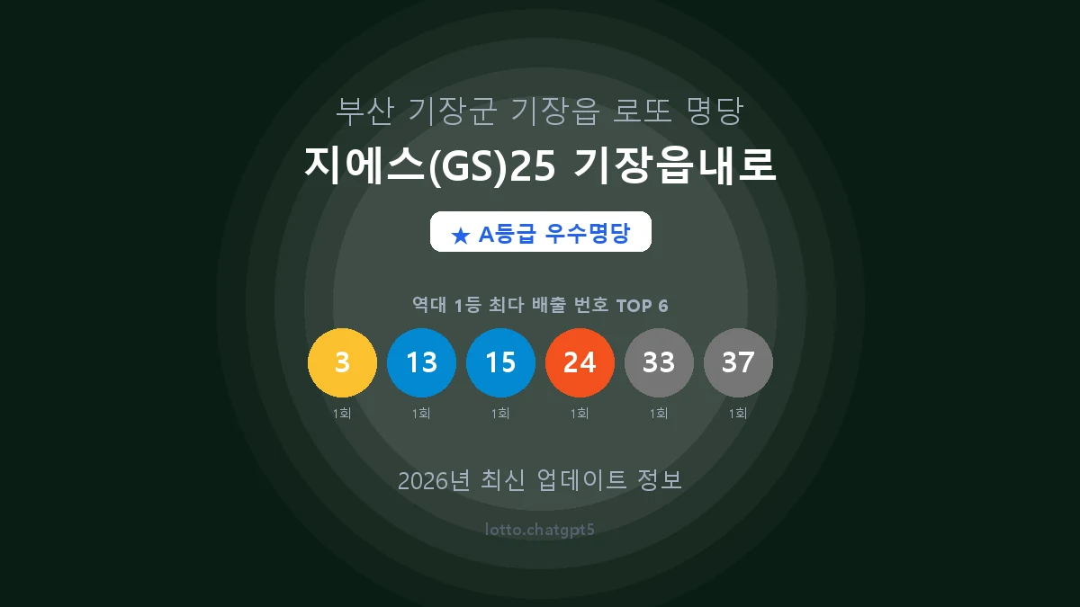 부산 기장군 기장읍 로또 명당 지에스(GS)25 기장읍내로 1등 2회 배출 판매점 썸네일