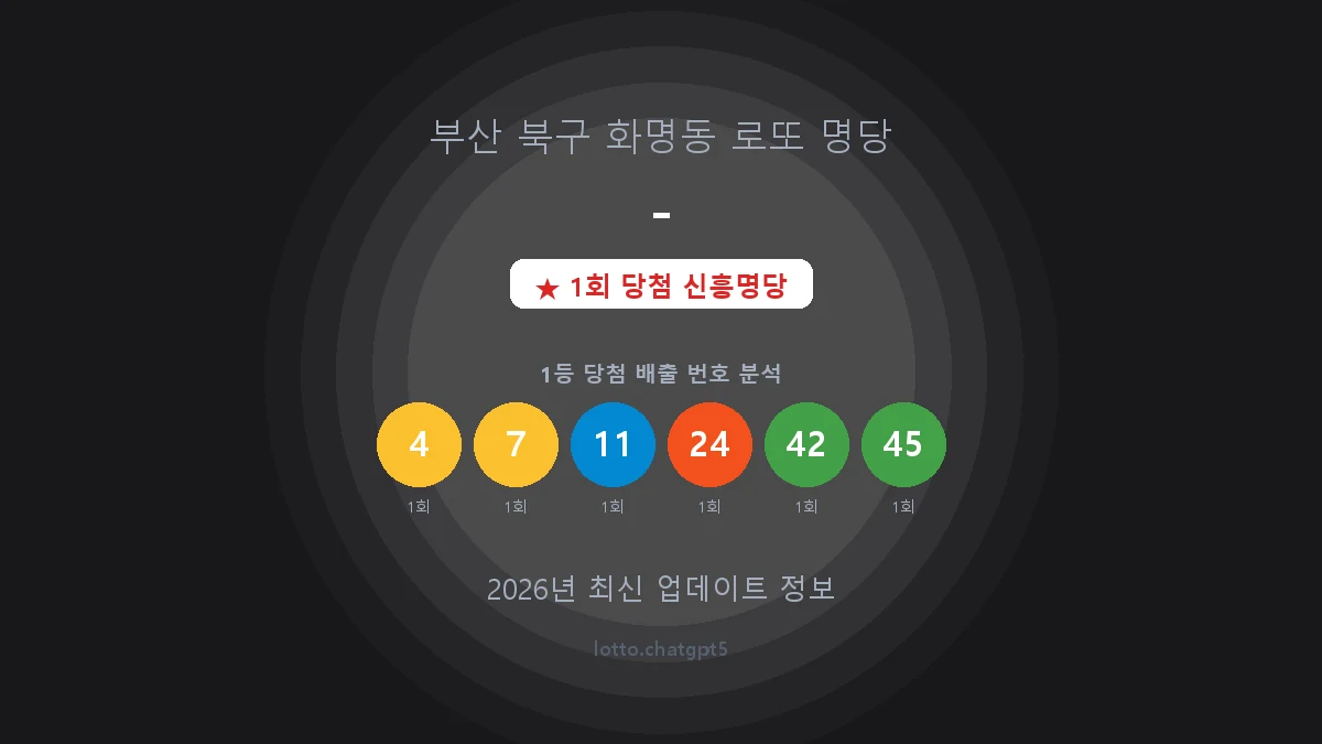 부산 북구 화명동 로또 명당 - 1등 1회 배출 판매점 썸네일