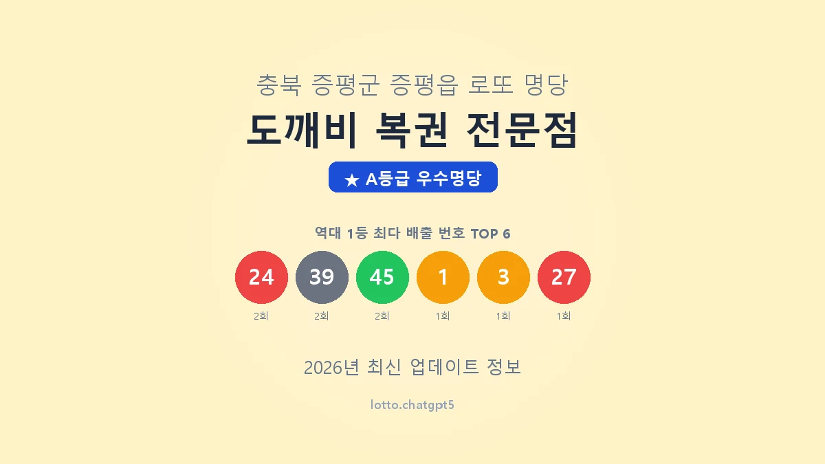 충북 증평군 증평읍 로또 명당 도깨비 복권 전문점 1등 2회 배출 판매점 썸네일