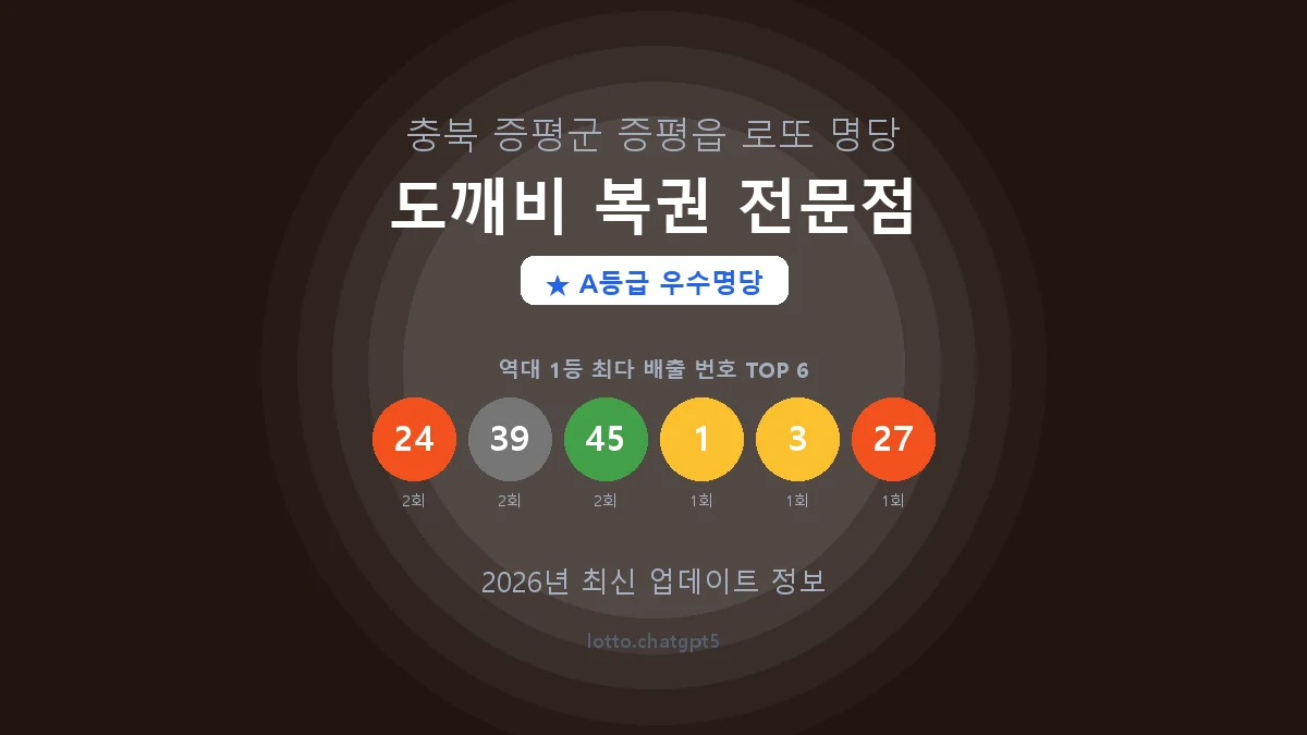 충북 증평군 증평읍 로또 명당 도깨비 복권 전문점 1등 2회 배출 판매점 썸네일