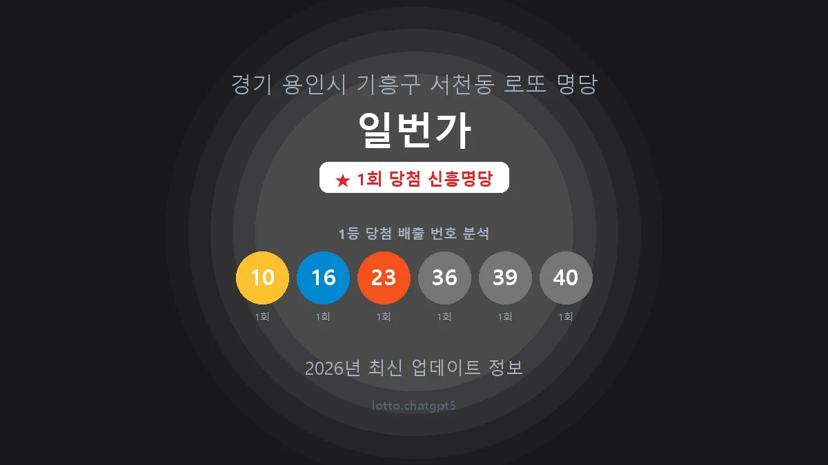 경기 용인시 서천동 로또 명당 일번가 1등 1회 배출 판매점 썸네일