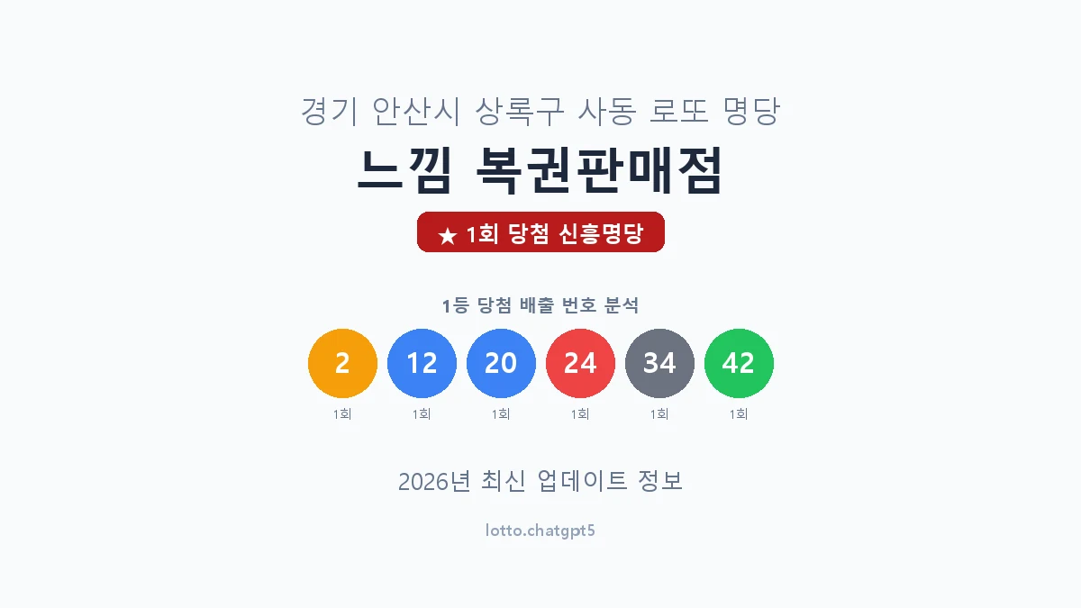 경기 안산시 사동 로또 명당 느낌 복권판매점 1등 1회 배출 판매점 썸네일