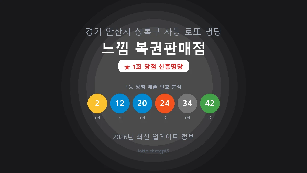 경기 안산시 사동 로또 명당 느낌 복권판매점 1등 1회 배출 판매점 썸네일