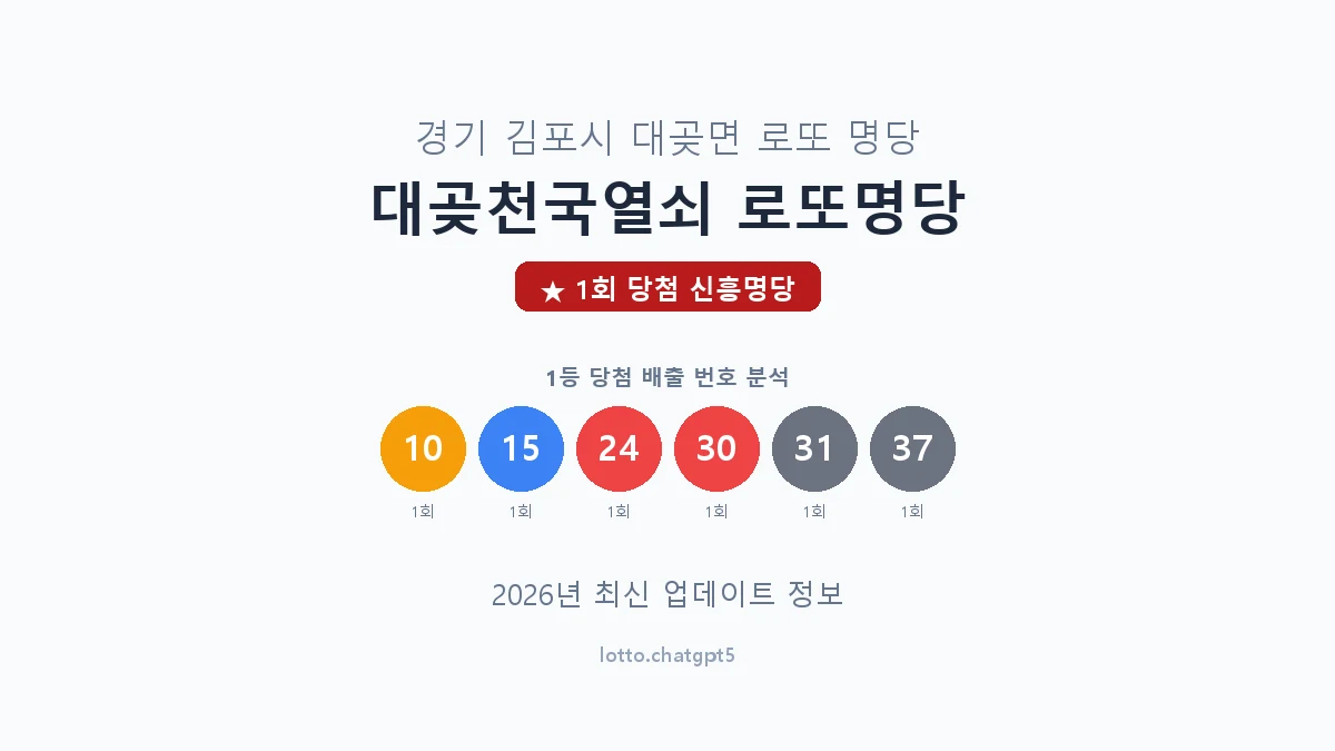 경기 김포시 대곶면 로또 명당 대곶천국열쇠 로또명당 1등 1회 배출 판매점 썸네일