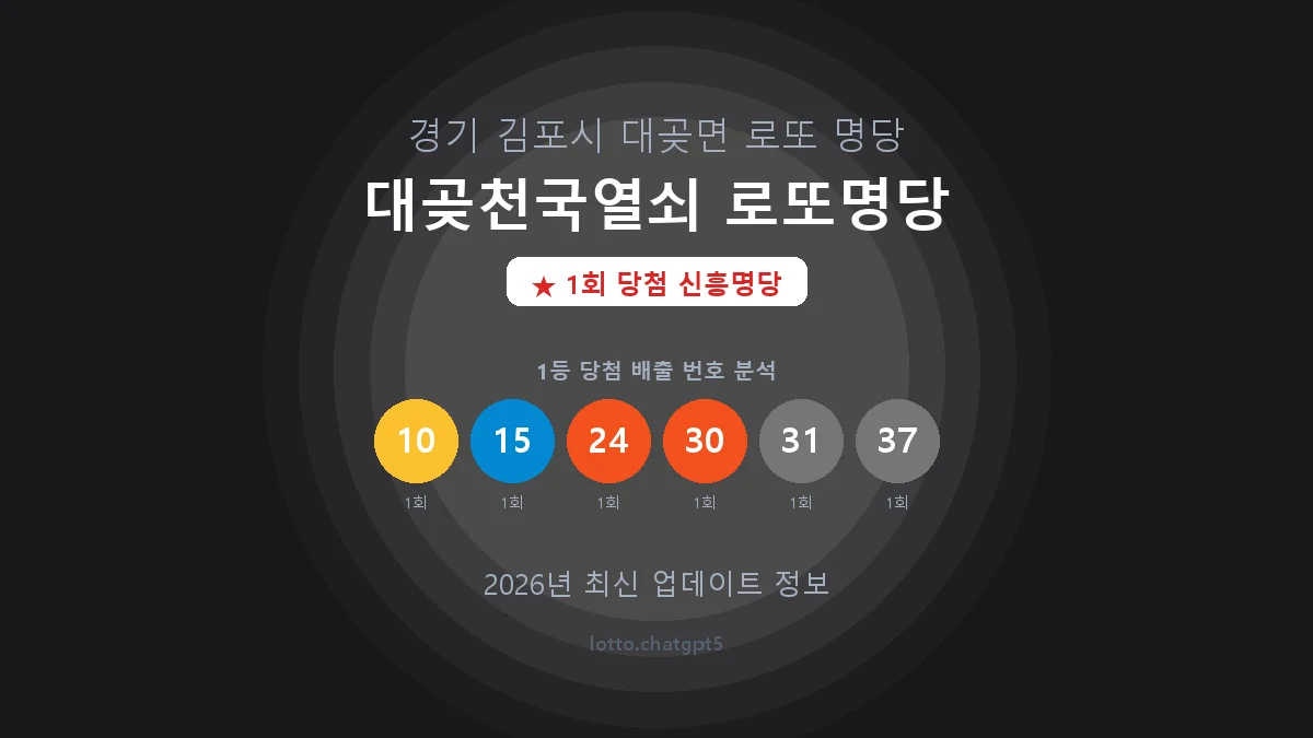 경기 김포시 대곶면 로또 명당 대곶천국열쇠 로또명당 1등 1회 배출 판매점 썸네일