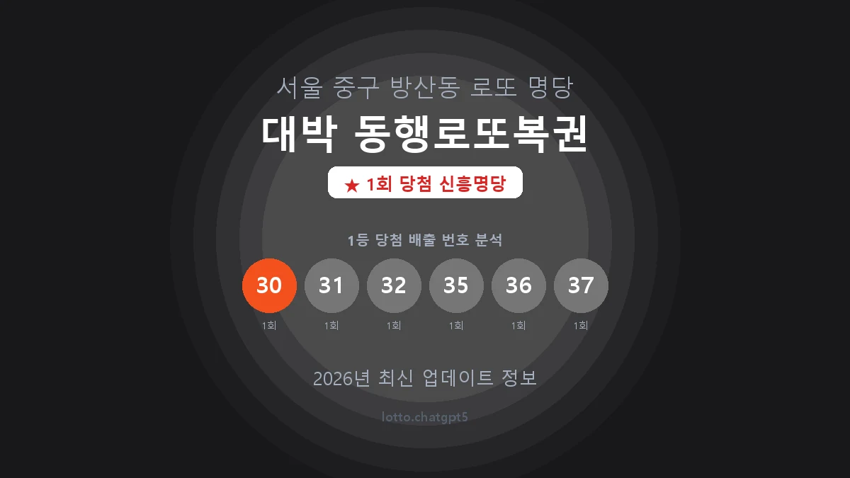 서울 중구 방산동 로또 명당 대박 동행로또복권 1등 1회 배출 판매점 썸네일