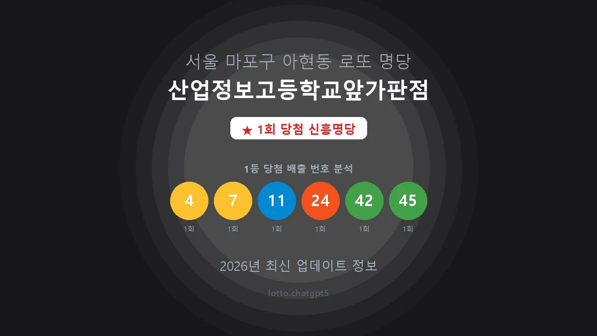 서울 마포구 아현동 로또 명당 산업정보고등학교앞가판점 1등 1회 배출 판매점 썸네일