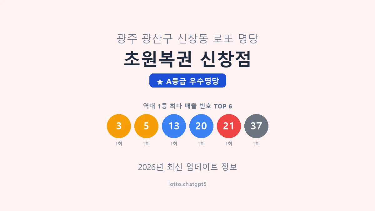 광주 광산구 신창동 로또 명당 초원복권 신창점 1등 2회 배출 판매점 썸네일