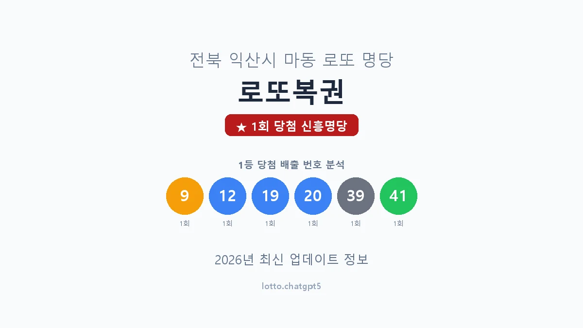 전북 익산시 마동 로또 명당 로또복권 1등 1회 배출 판매점 썸네일
