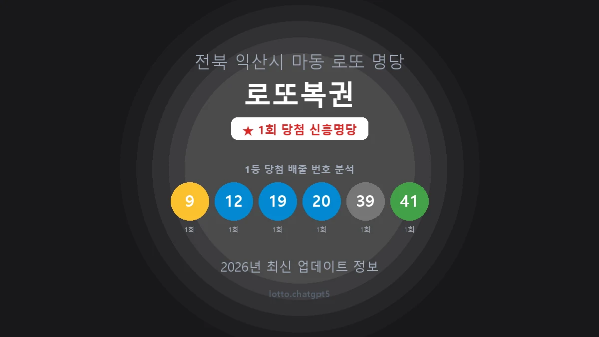전북 익산시 마동 로또 명당 로또복권 1등 1회 배출 판매점 썸네일