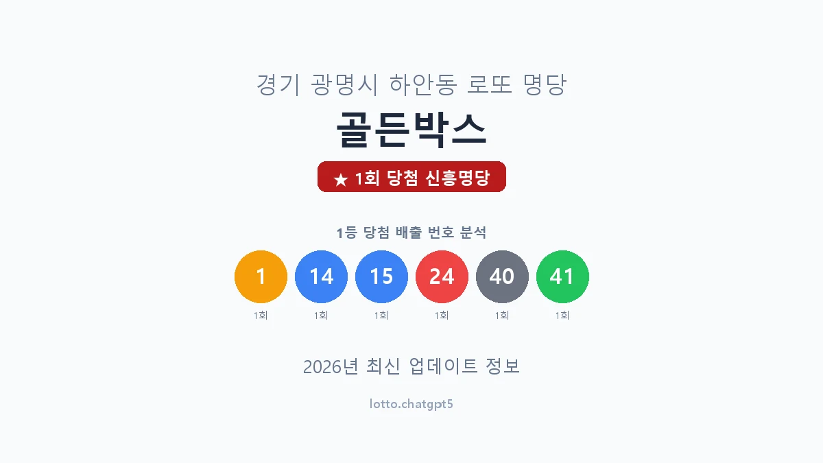경기 광명시 하안동 로또 명당 골든박스 1등 1회 배출 판매점 썸네일