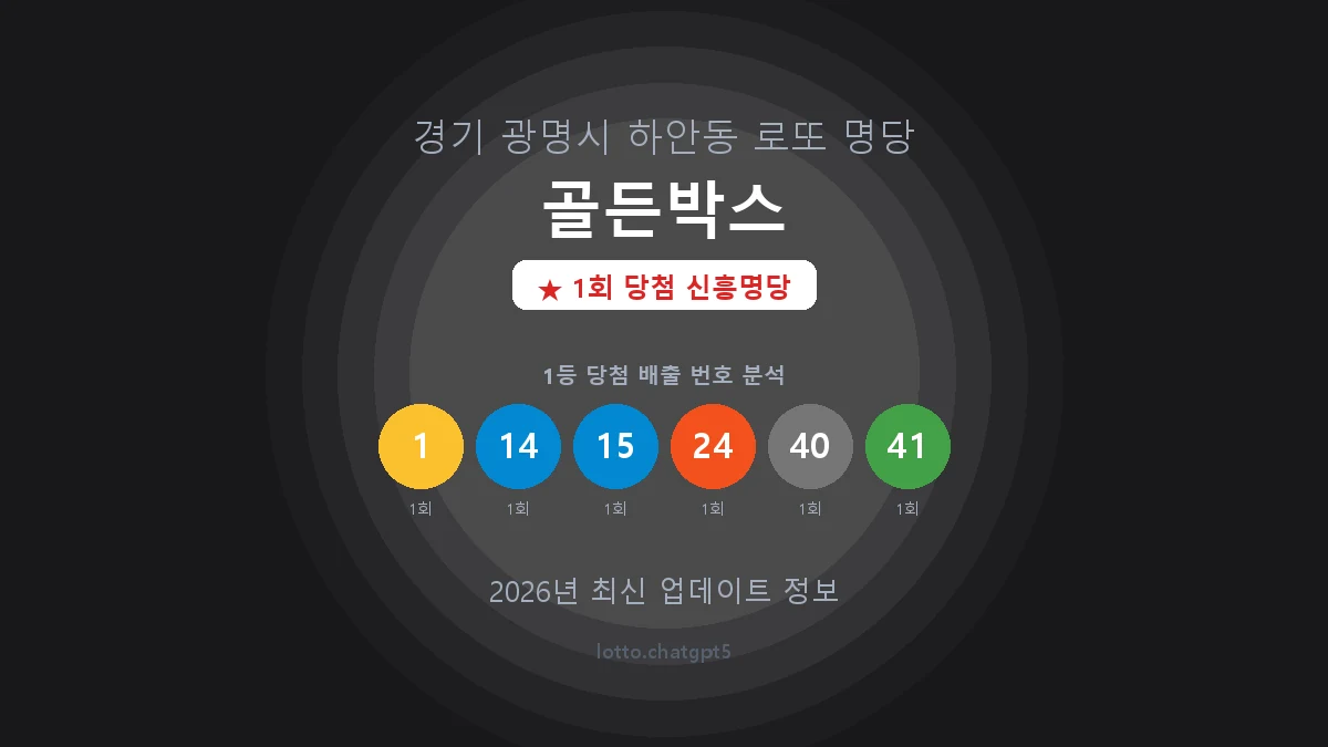 경기 광명시 하안동 로또 명당 골든박스 1등 1회 배출 판매점 썸네일