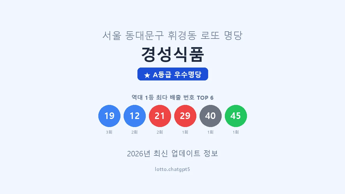 서울 동대문구 휘경동 로또 명당 경성식품 1등 3회 배출 판매점 썸네일
