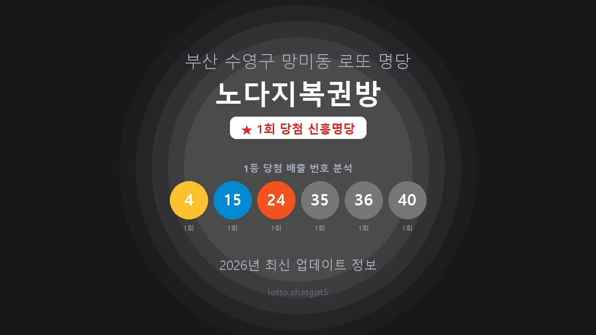 부산 수영구 망미동 로또 명당 노다지복권방 1등 1회 배출 판매점 썸네일