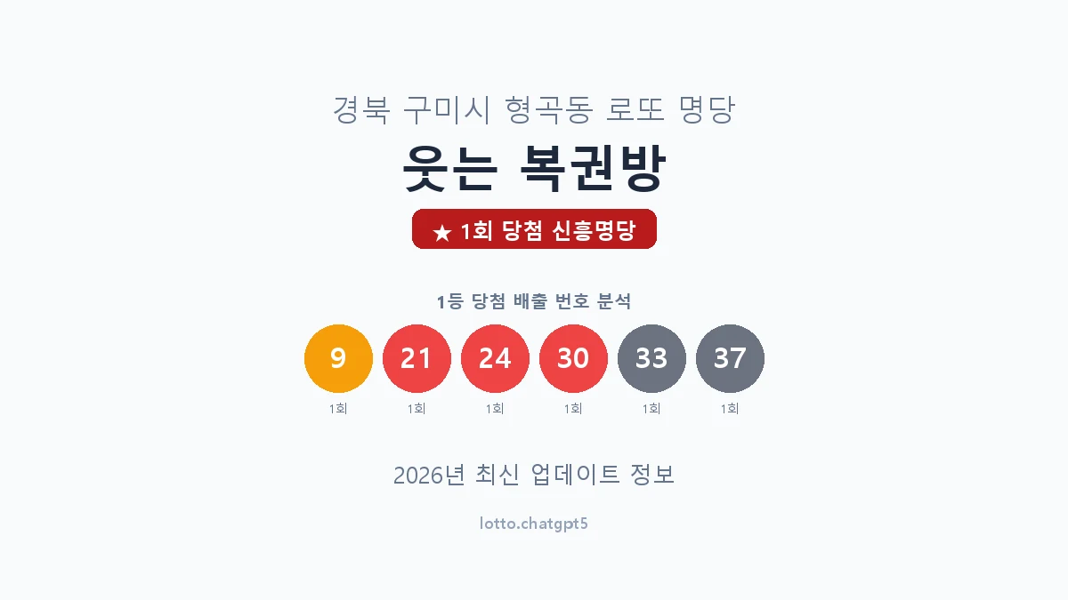 경북 구미시 형곡동 로또 명당 웃는 복권방 1등 1회 배출 판매점 썸네일