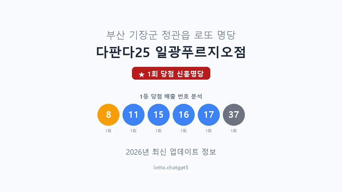 부산 기장군 정관읍 로또 명당 다판다25 일광푸르지오점 1등 1회 배출 판매점 썸네일