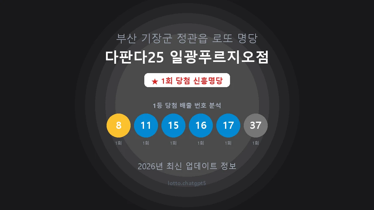 부산 기장군 정관읍 로또 명당 다판다25 일광푸르지오점 1등 1회 배출 판매점 썸네일