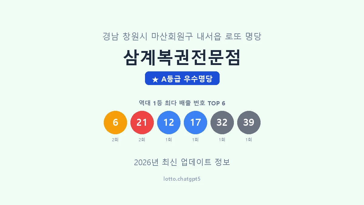 경남 창원시 내서읍 로또 명당 삼계복권전문점 1등 2회 배출 판매점 썸네일