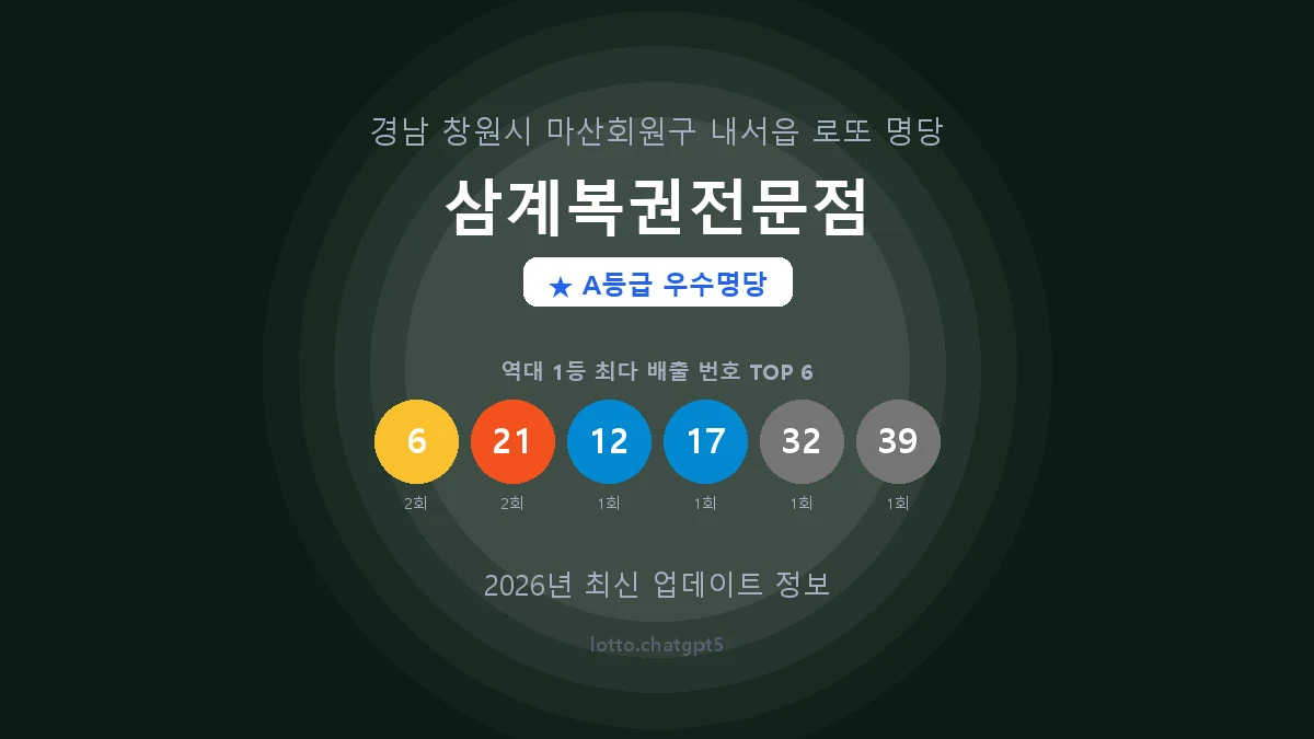 경남 창원시 내서읍 로또 명당 삼계복권전문점 1등 2회 배출 판매점 썸네일