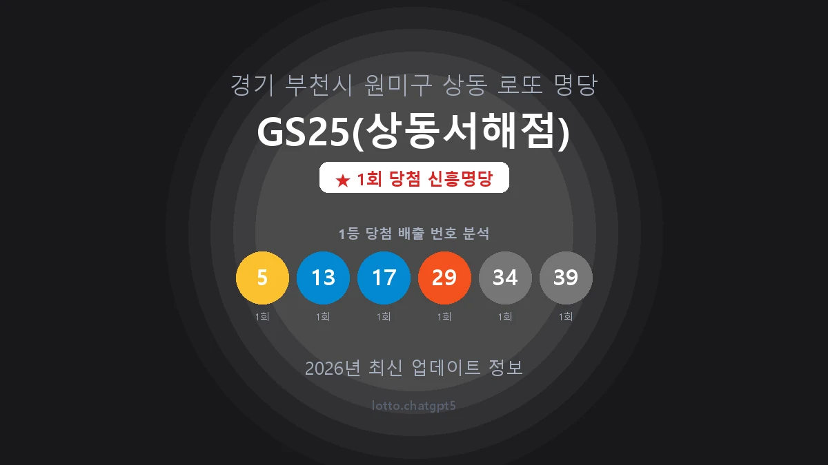 경기 부천시 상동 로또 명당 GS25(상동서해점) 1등 1회 배출 판매점 썸네일