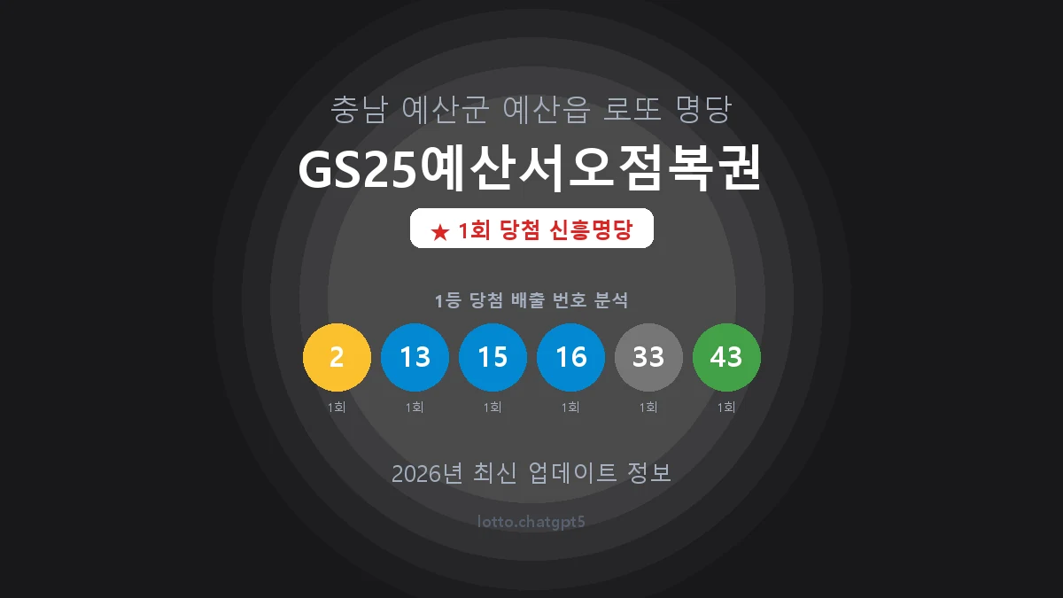 충남 예산군 예산읍 로또 명당 GS25예산서오점복권 1등 1회 배출 판매점 썸네일