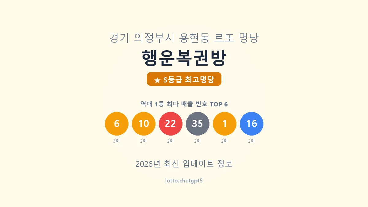 경기 의정부시 용현동 로또 명당 행운복권방 1등 7회 배출 판매점 썸네일