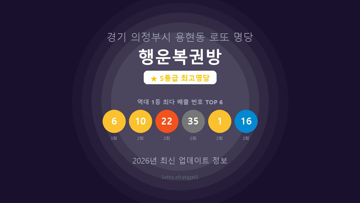 경기 의정부시 용현동 로또 명당 행운복권방 1등 7회 배출 판매점 썸네일