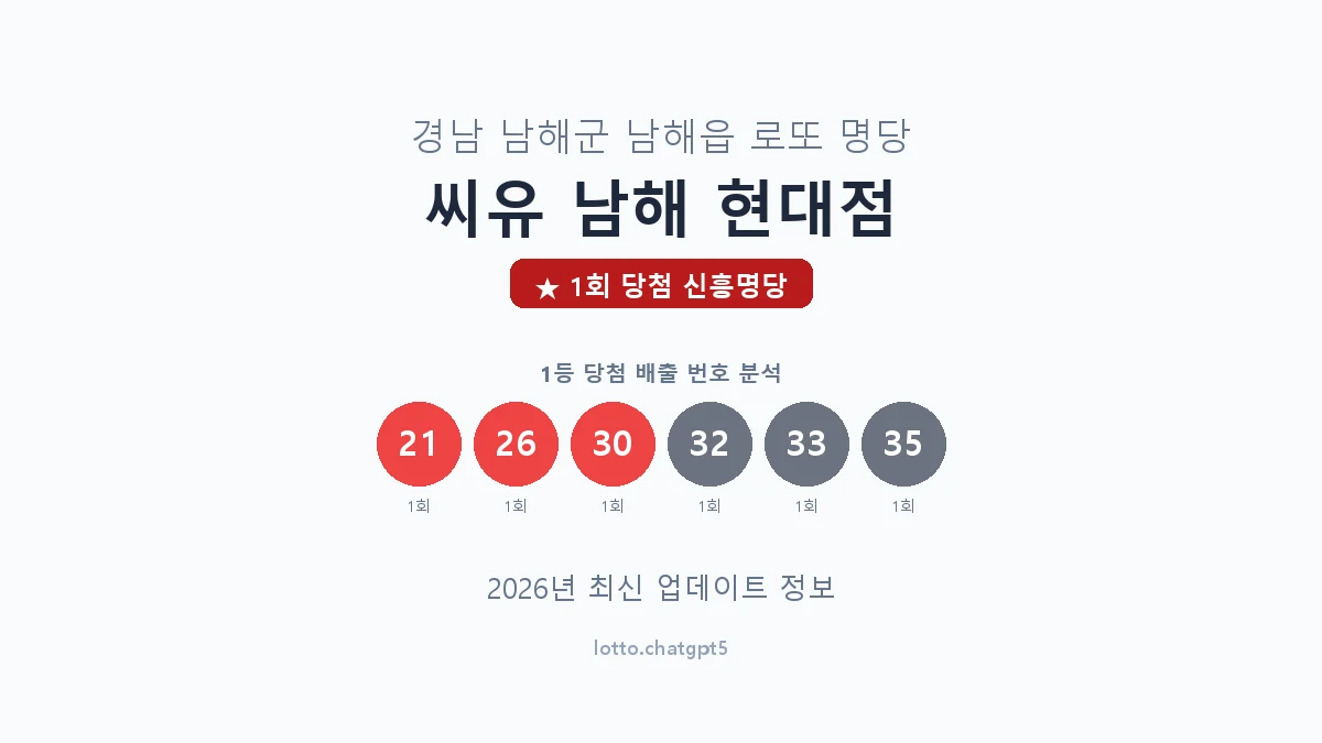 경남 남해군 남해읍 로또 명당 씨유 남해 현대점 1등 1회 배출 판매점 썸네일