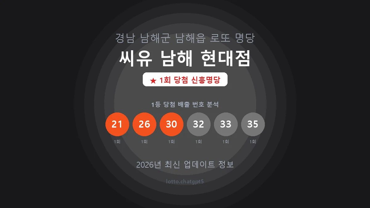 경남 남해군 남해읍 로또 명당 씨유 남해 현대점 1등 1회 배출 판매점 썸네일