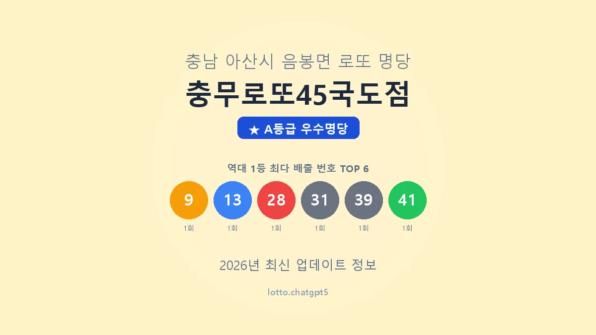 충남 아산시 음봉면 로또 명당 충무로또45국도점 1등 2회 배출 판매점 썸네일