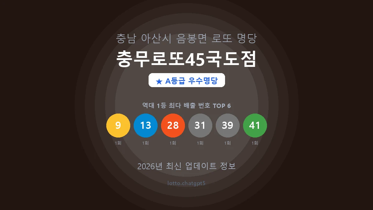 충남 아산시 음봉면 로또 명당 충무로또45국도점 1등 2회 배출 판매점 썸네일