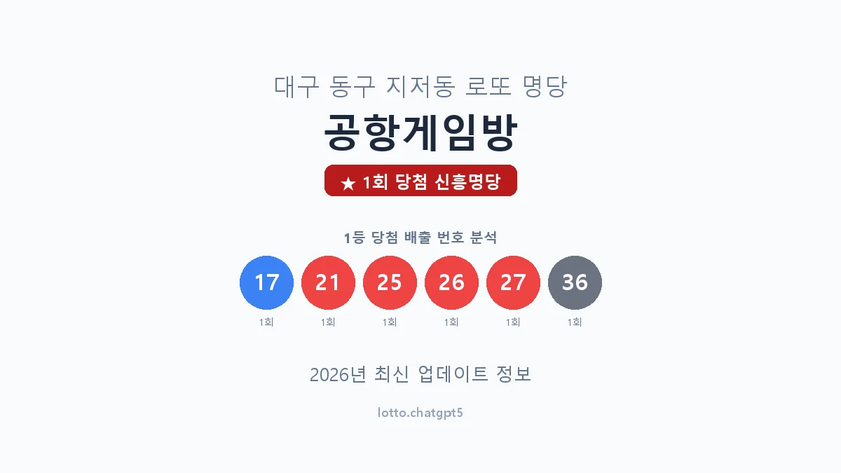 대구 동구 지저동 로또 명당 공항게임방 1등 1회 배출 판매점 썸네일