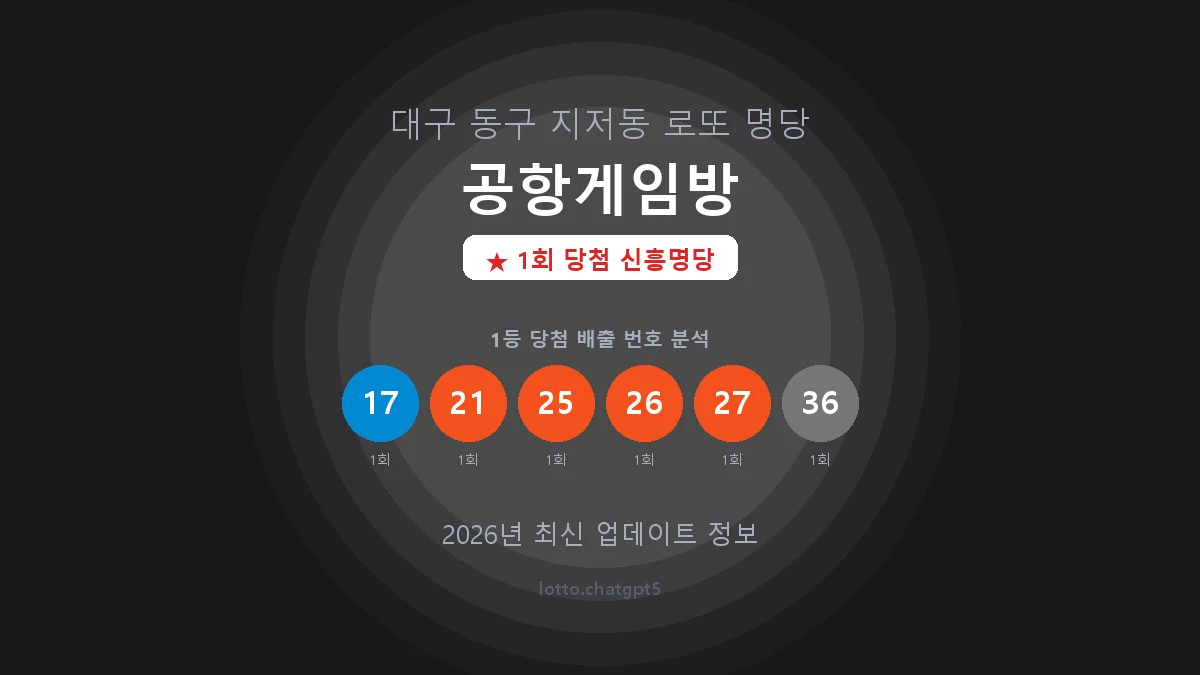 대구 동구 지저동 로또 명당 공항게임방 1등 1회 배출 판매점 썸네일