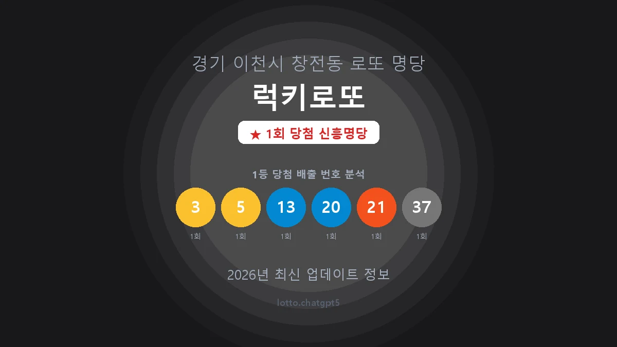 경기 이천시 창전동 로또 명당 럭키로또 1등 1회 배출 판매점 썸네일