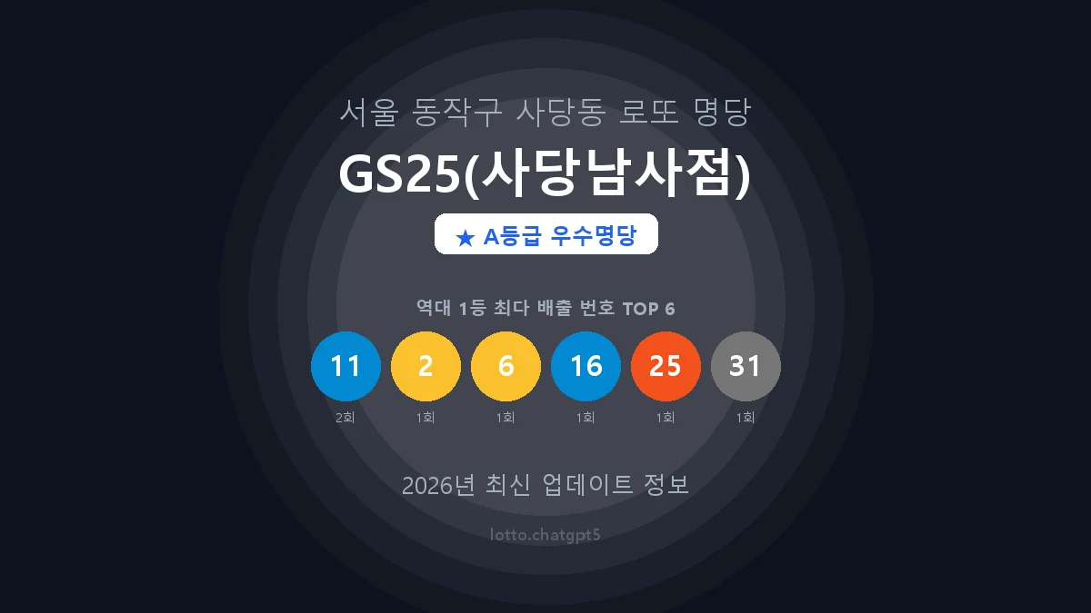 서울 동작구 사당동 로또 명당 GS25(사당남사점) 1등 2회 배출 판매점 썸네일
