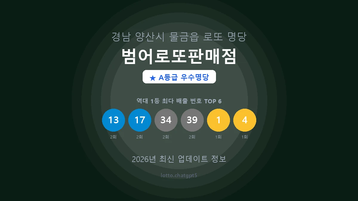 경남 양산시 물금읍 로또 명당 범어로또판매점 1등 2회 배출 판매점 썸네일