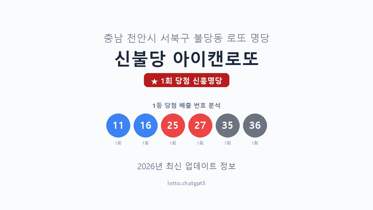 충남 천안시 불당동 로또 명당 신불당 아이캔로또 1등 1회 배출 판매점 썸네일