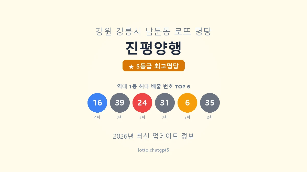 진평양행 로또명당 썸네일, 1등 당첨 배출 번호 분석