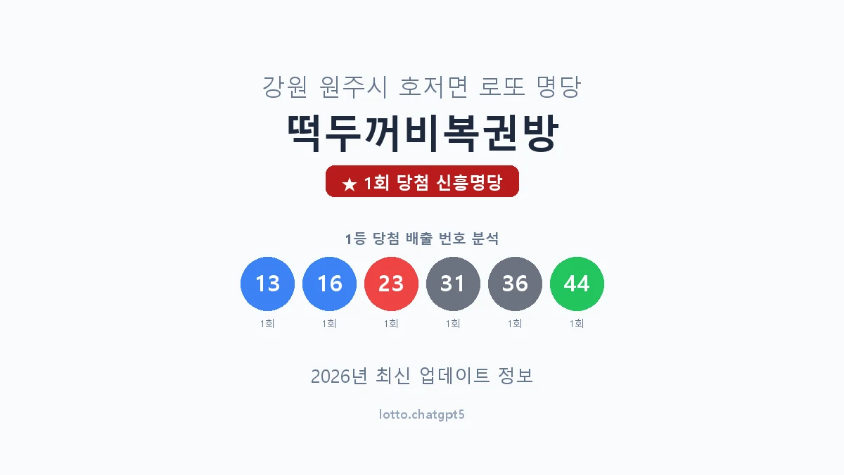 강원 원주시 호저면 로또 명당 떡두꺼비복권방 1등 1회 배출 판매점 썸네일