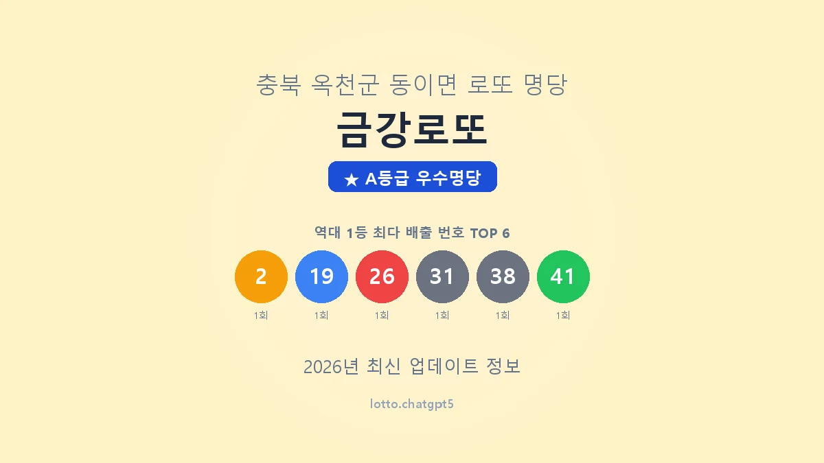충북 옥천군 동이면 로또 명당 금강로또 1등 2회 배출 판매점 썸네일