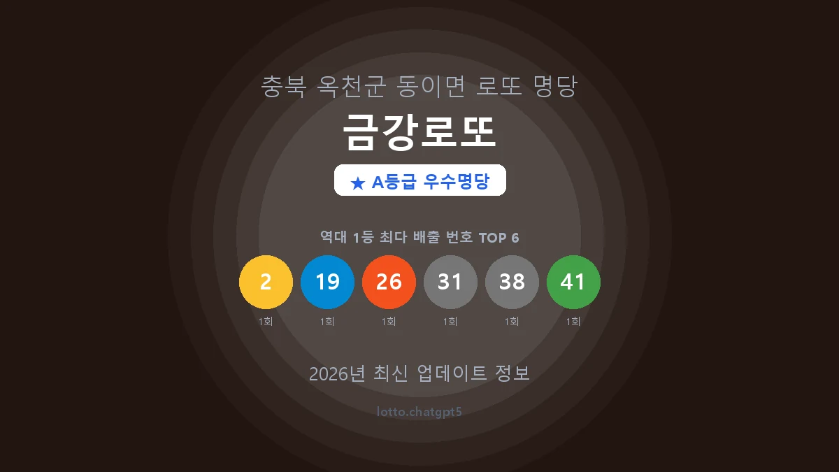 충북 옥천군 동이면 로또 명당 금강로또 1등 2회 배출 판매점 썸네일