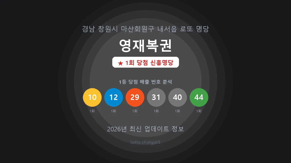 경남 창원시 내서읍 로또 명당 영재복권 1등 1회 배출 판매점 썸네일