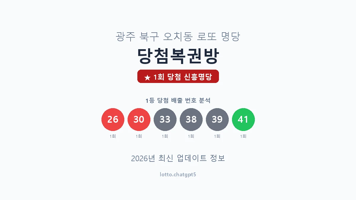 광주 북구 오치동 로또 명당 당첨복권방 1등 1회 배출 판매점 썸네일
